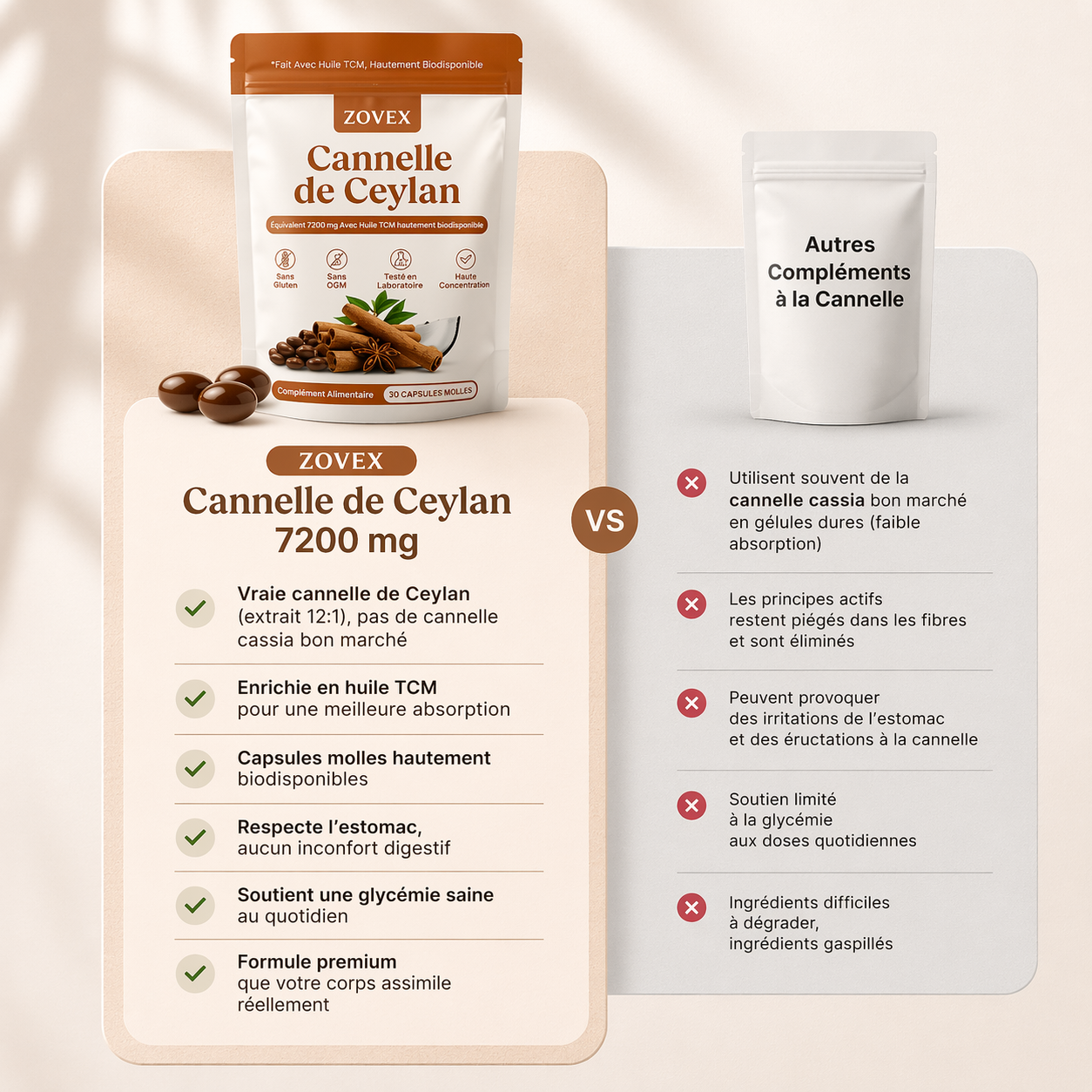 Cannelle de Ceylan 7200 mg équivalent avec huile MCT