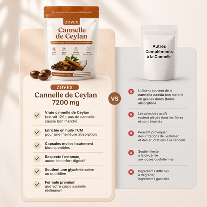 Cannelle de Ceylan 7200 mg équivalent avec huile MCT